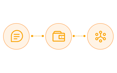 One-Stop Global Expansion Solution